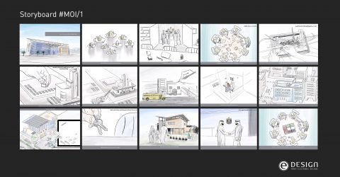 storyboard quick review